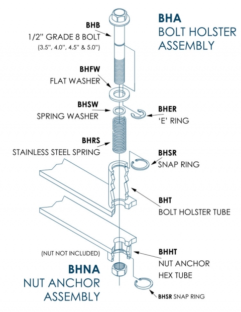 bolt holster diagram